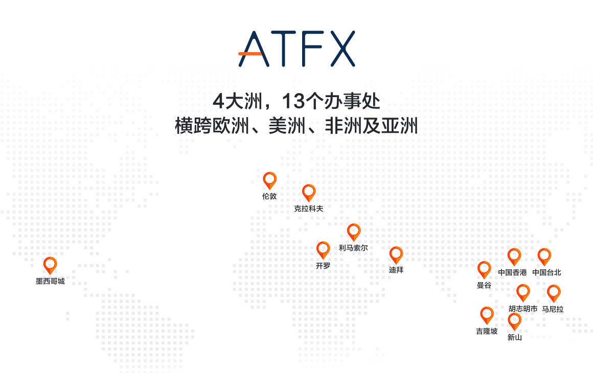 ATFX创新用人思路，线上入职居家办公成亮点