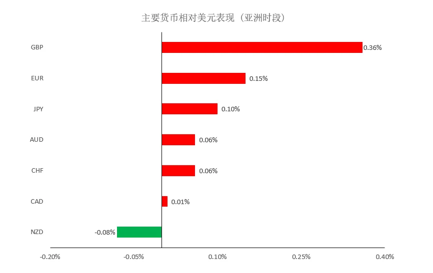 MEXGroup：晚间专题技术报告2020-08-06