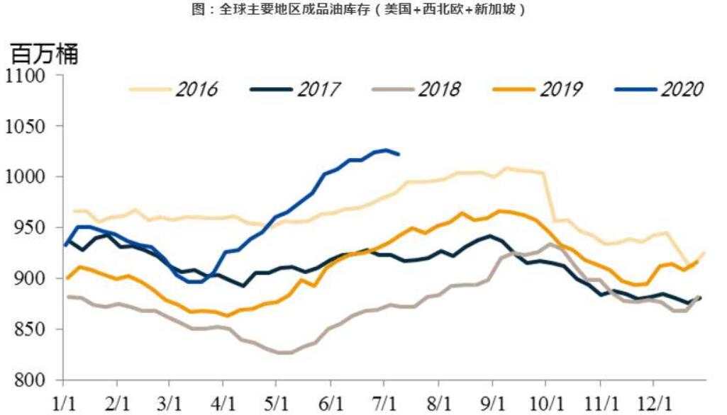 大跌让黄金再上热搜，你真知道它为什么跌吗？