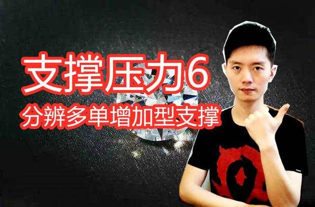 外汇黄金作手 支撑压力6-分辨多单增加型支撑