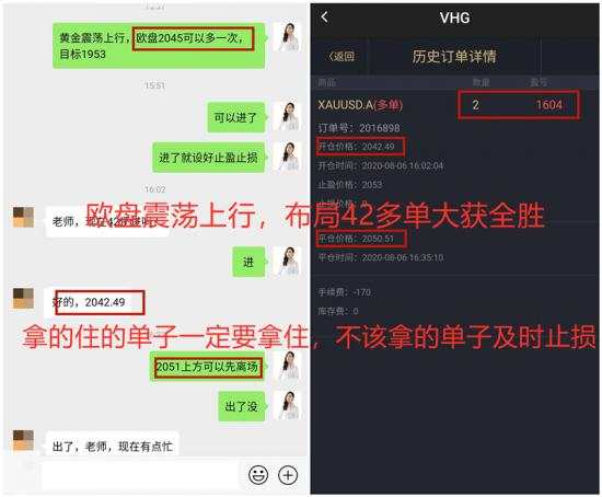 舒鑫欢:黄金投资一周交易指导总结，本周零单损，获利近40W