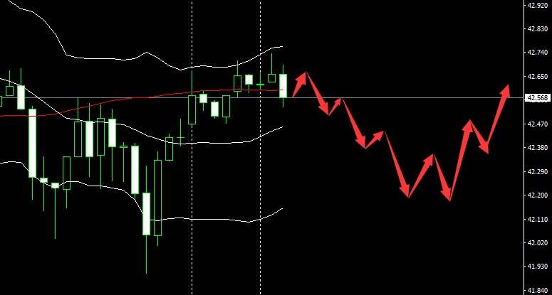 SMFX【市场晚评】2020.08.17丨美元指数跌跌不休 黄金外汇保持反弹