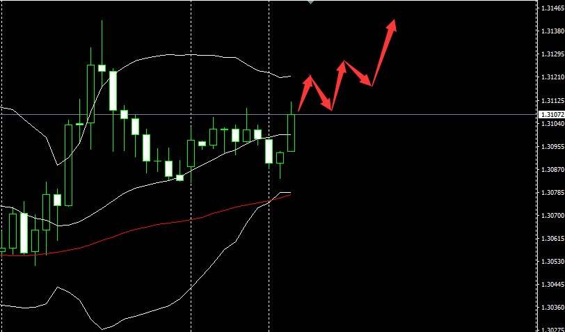 SMFX【市场晚评】2020.08.17丨美元指数跌跌不休 黄金外汇保持反弹