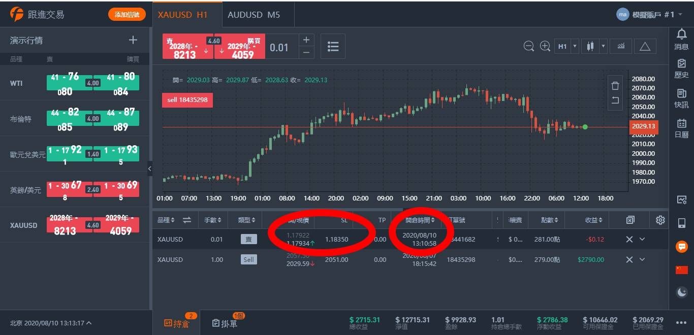 預計歐盟會再擴大印鈔規模!空一手歐元