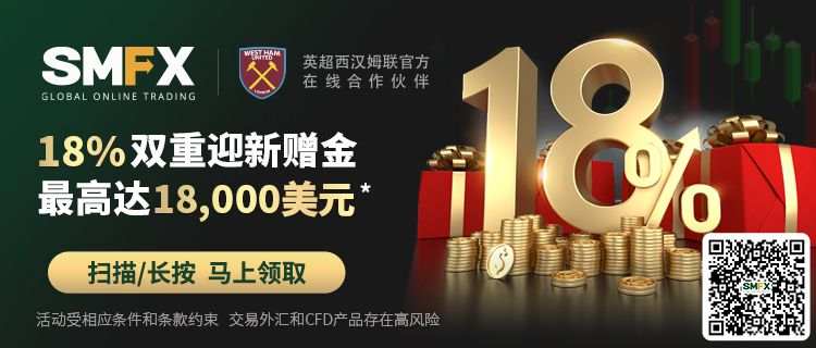 SMFX【汇市快递】2020.08.24丨杰克逊霍尔央行年来袭 美元或将企稳反转