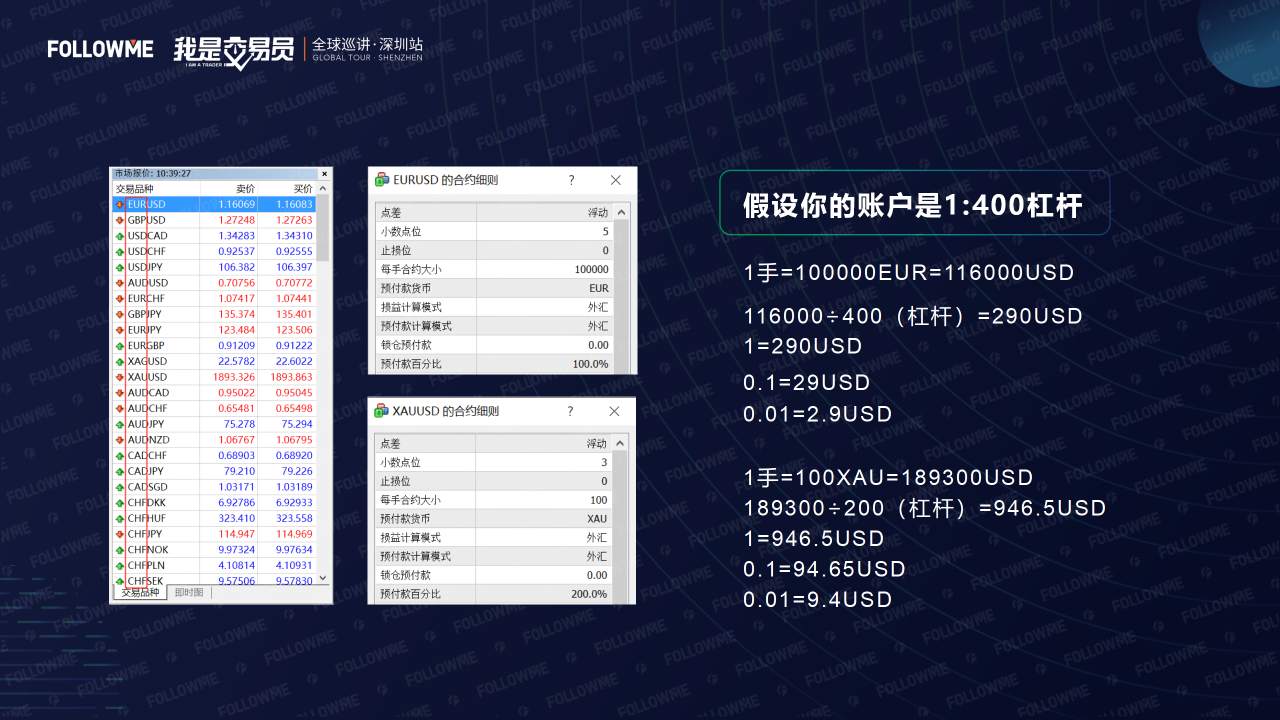 演讲内容公开！从这里弥补没有到现场的遗憾！