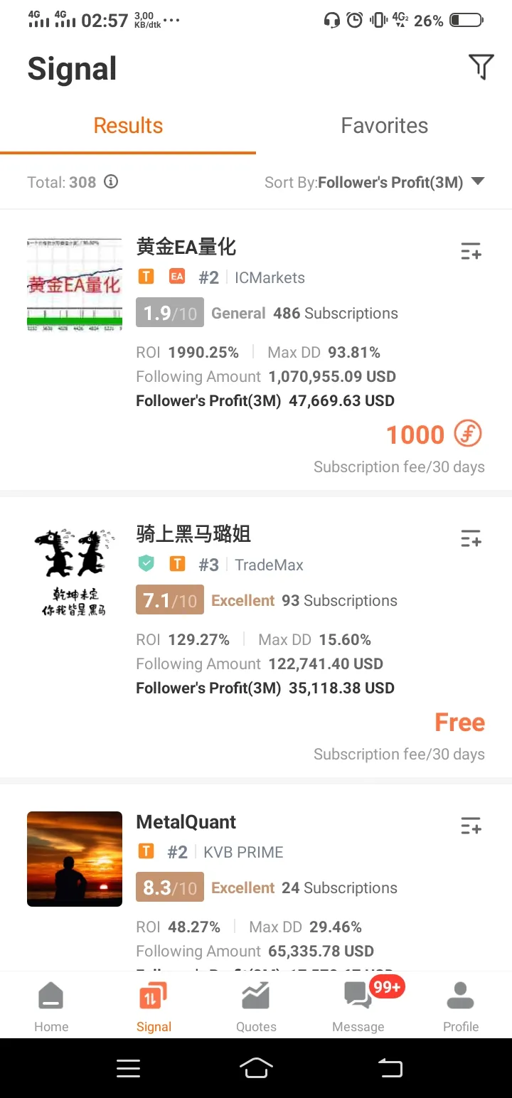feed image