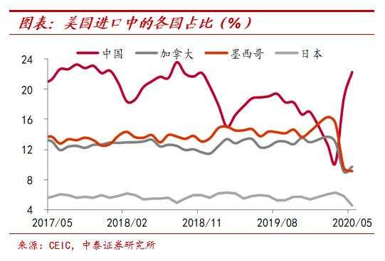 纸币泛滥大时代：寻找类黄金资产