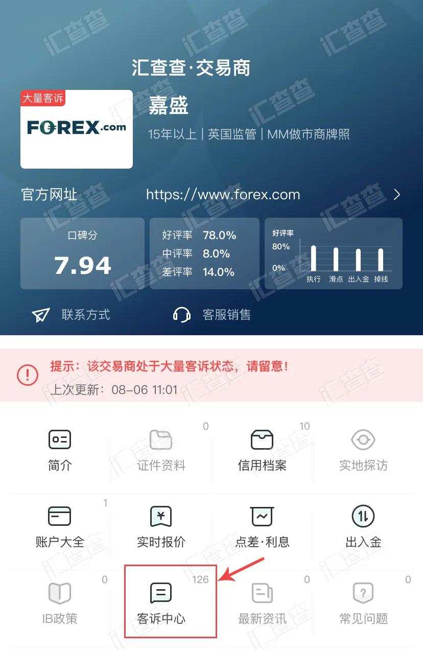 FOREX嘉盛遭大量客诉被曝恶意克扣用户出金