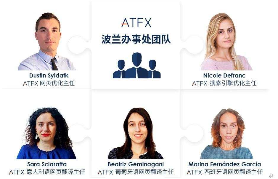 ATFX欧洲市场再添新彩，波兰办事处正式成立！