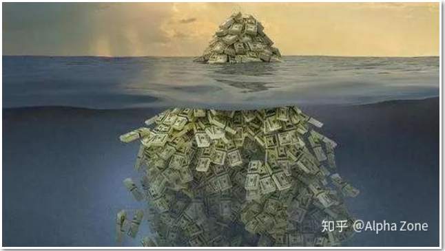2020回望2008，量化宽松解危机的缘起——美联储伯南克