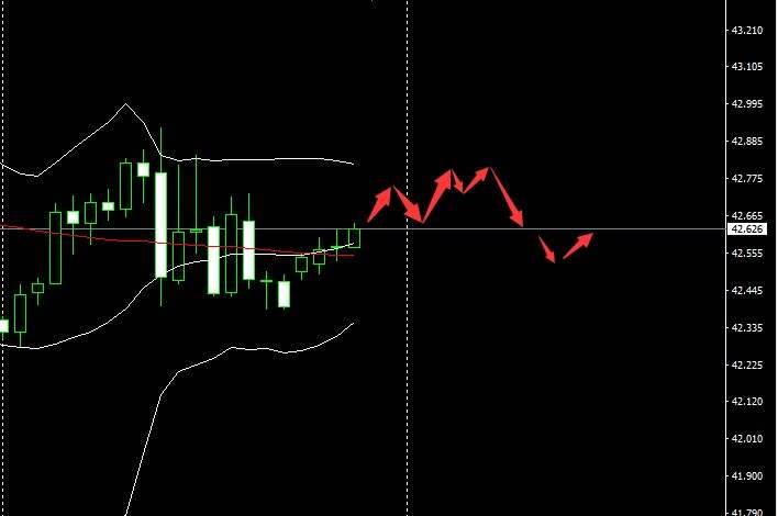 SMFX【市场早评】2020.08.25丨黄金大跌强势反弹 欧元英镑重启下跌