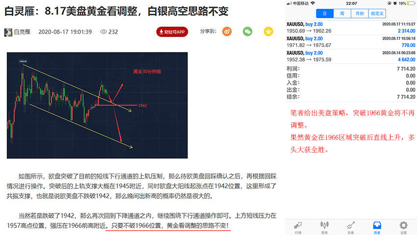 白灵雁：8.18黄金再次开启上涨，原油紧跟其后