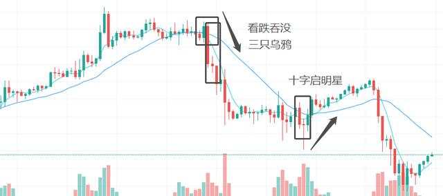 汇课堂：如果你想在短线交易中赚到第一个100万，先做好这9点
