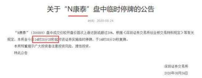 注册制落地对股市有何影响，黄金60是顶吗？
