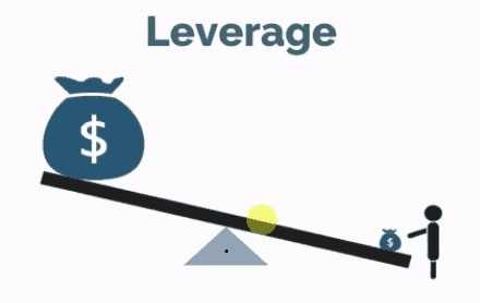 Lot là gì? Hướng dẫn sử dụng lot trong forex