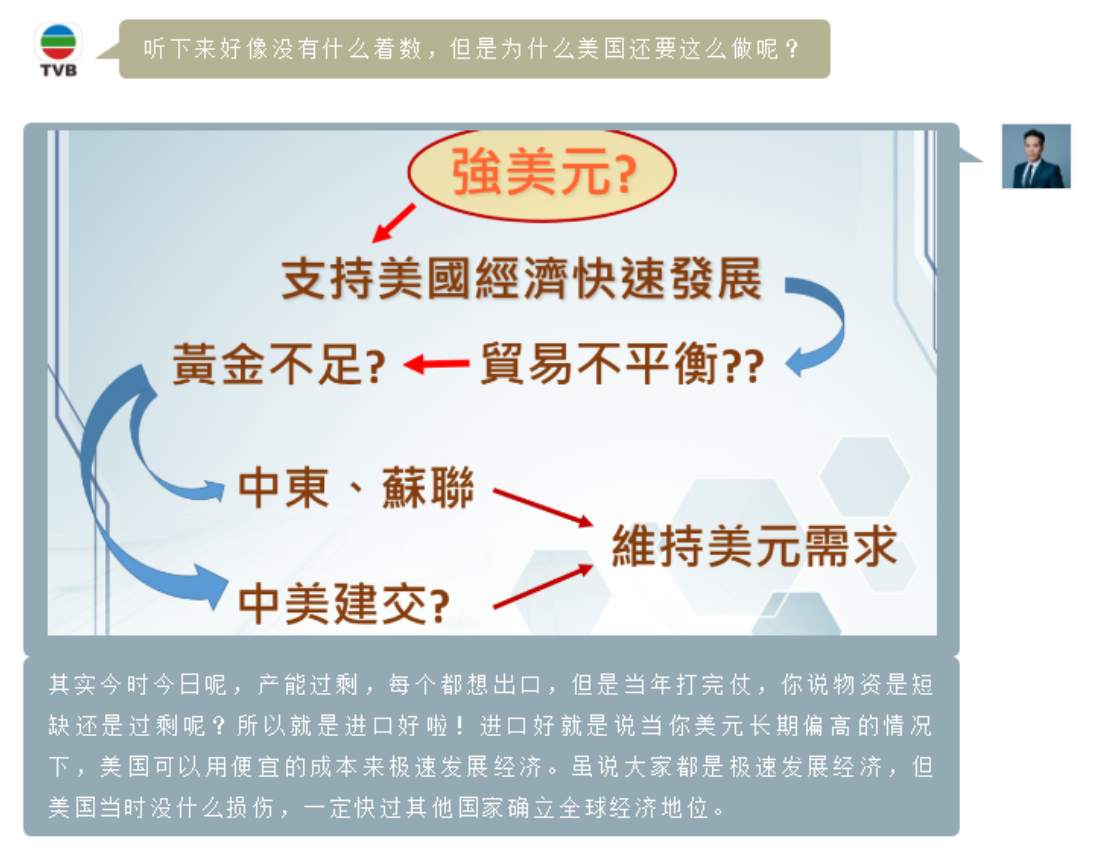 ZFX第十八期TVB《投资Z世代》：美元的国际化