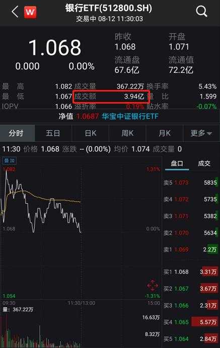 黄金又跳水，1900美元失守，上金所紧急提醒！A股震荡加大，军工有色医药带头杀跌！