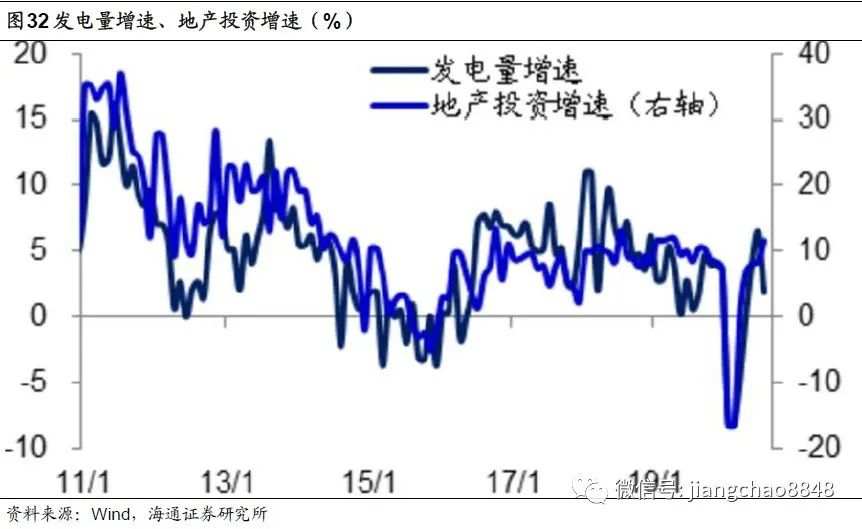 【政策解读】全球放水何时休？——理解中美货币政策框架