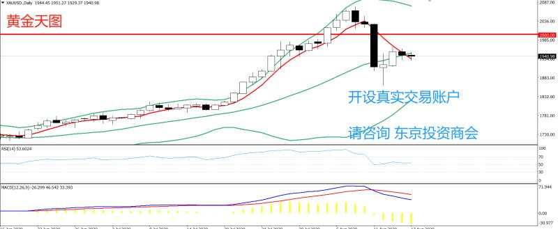 2020年08月17日 今日汇评