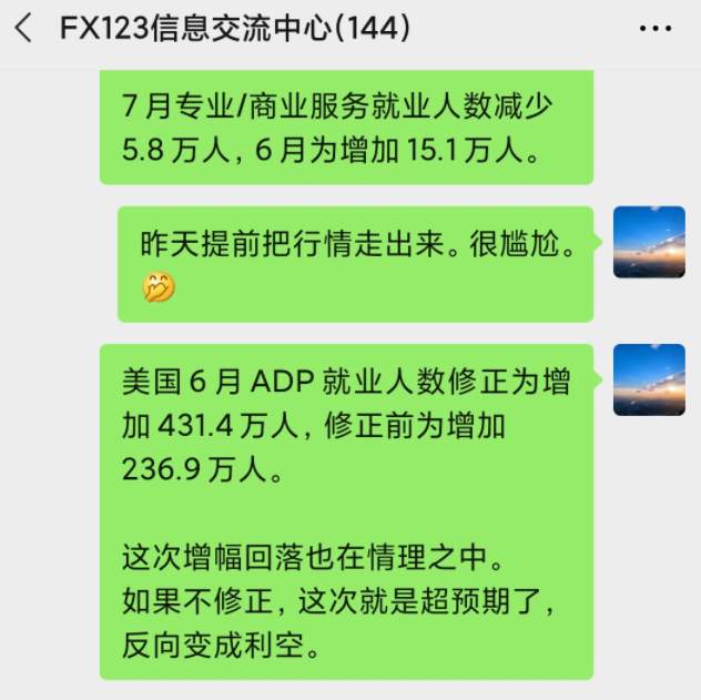 FX123现货黄金走势早评：小非农真尴尬！