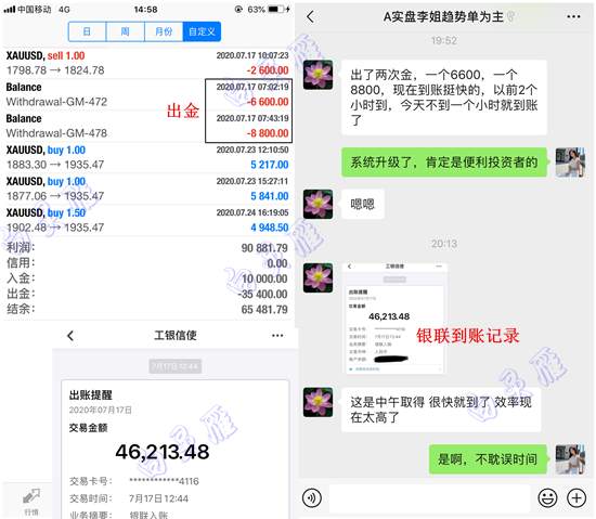 白灵雁：8.3黄金下周能否突破2000大关？