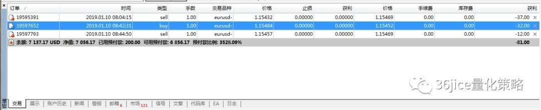 《从零开始学外汇》2.2.2.4终端窗口