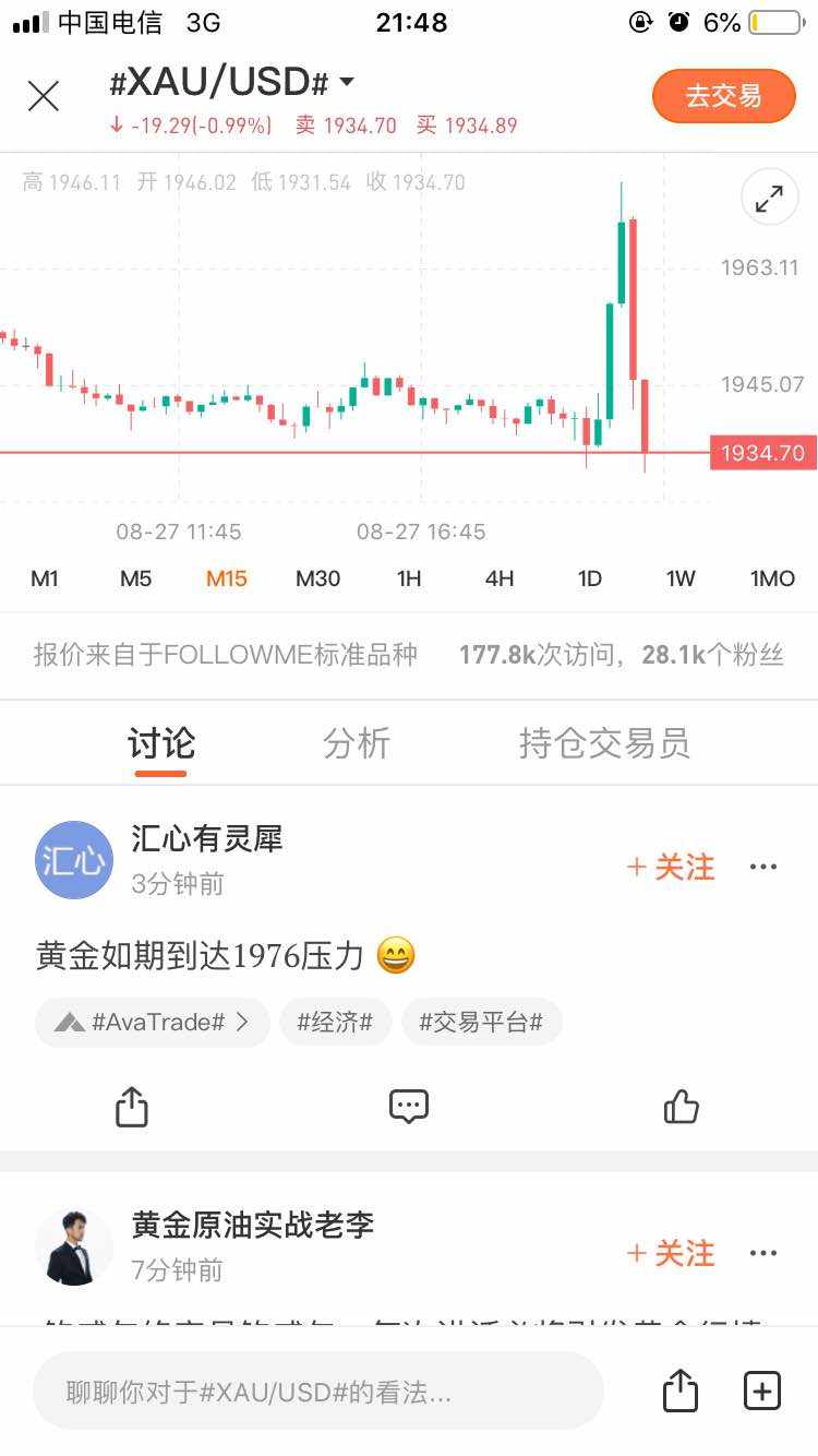 看不懂的行情