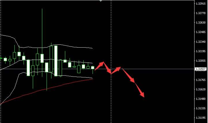 SMFX【市场早评】2020.08.28丨利好出尽黄金暴跌 飓风过境原油承压