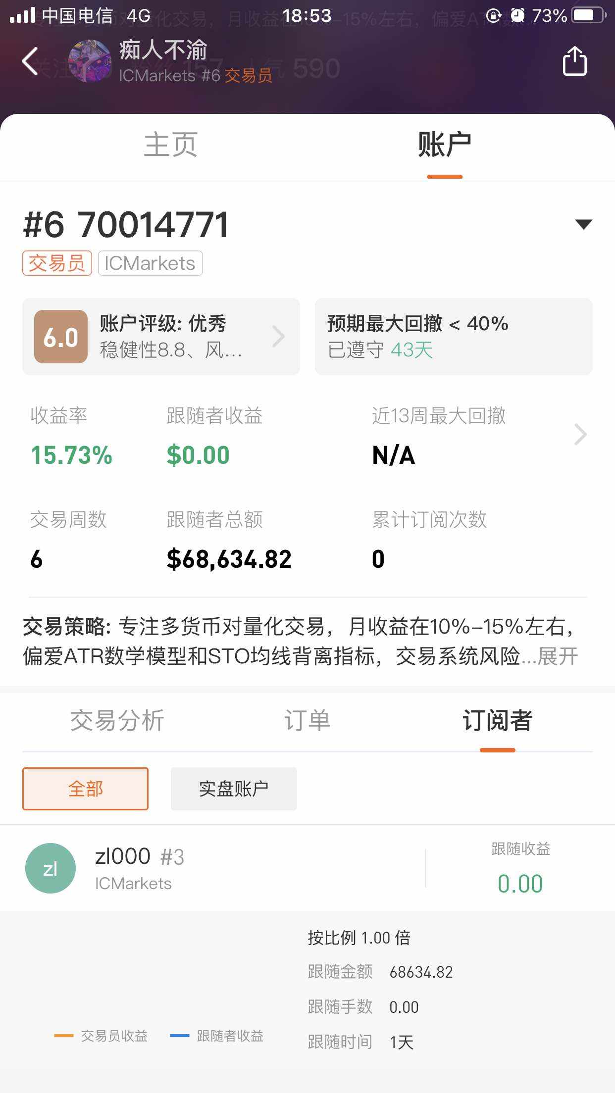 一周又结束啦啦啦啦🤩