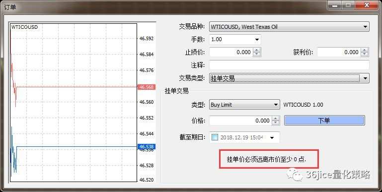 《从零开始学外汇》2.2.2.2MT4基础订单操作