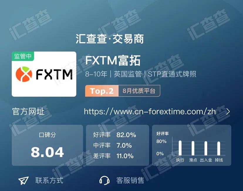 知名平台商引爆口碑榜，迎来史上最高关注！