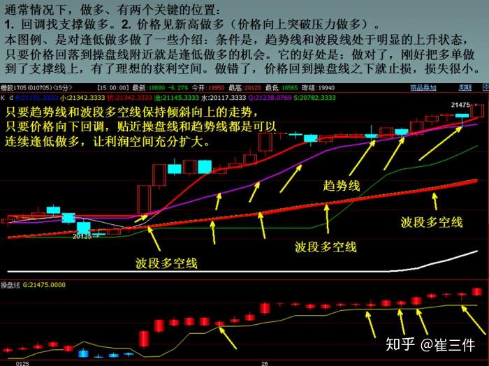 投资人十诫：嘴上跑着真理的人很多，但真正实践的人少之又少