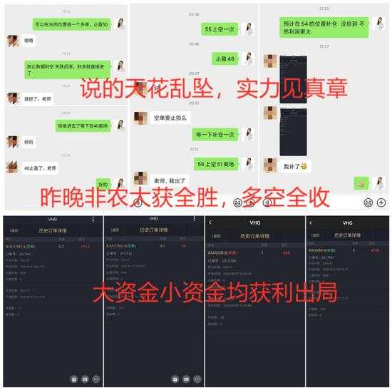 舒鑫欢:黄金投资一周交易指导总结，本周零单损，获利近40W
