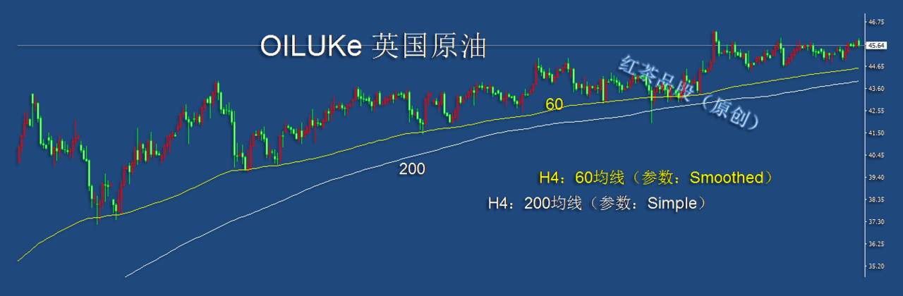 8.18夜盘：美元指数持续下行，黄金、白银还将继续大涨！