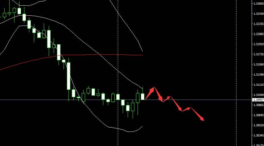 SMFX【汇市快递】2020.08.20丨金价开启暴跌模式 原油依旧原地踏步
