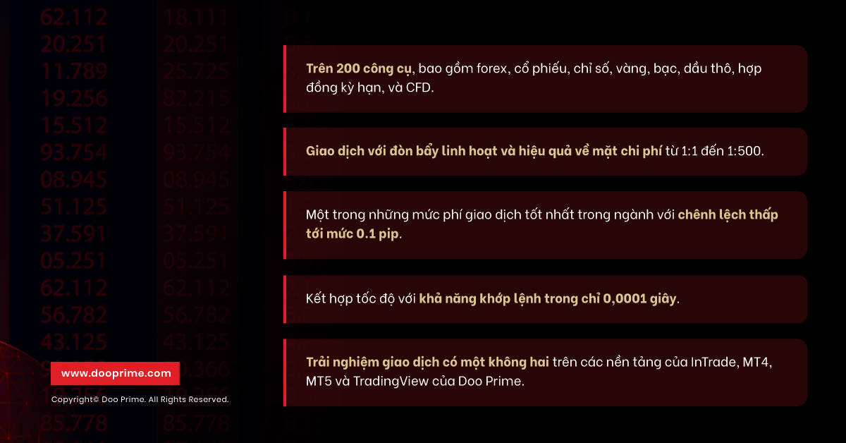 Nếu ai đó hỏi điều gì làm cho các dịch vụ Doo Prime vốn đã phi thường trở nên đặc biệt hơn, chúng tôi sẽ cho họ thấy danh sách này:
