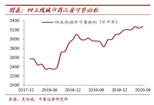 纸币泛滥大时代：寻找类黄金资产