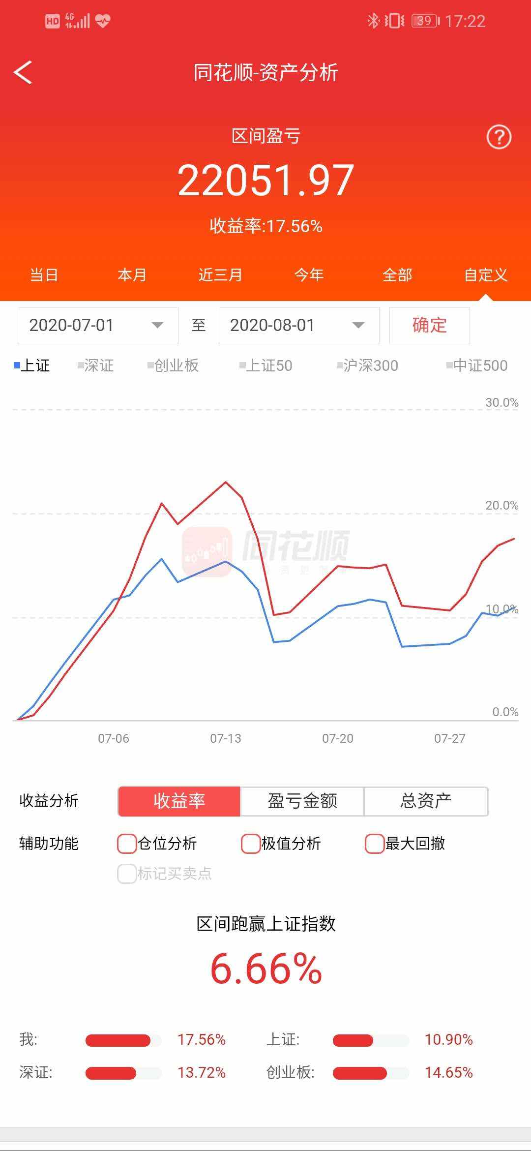 2020年内三个账户半年报(文末送惊喜)