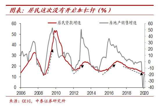 纸币泛滥大时代：寻找类黄金资产