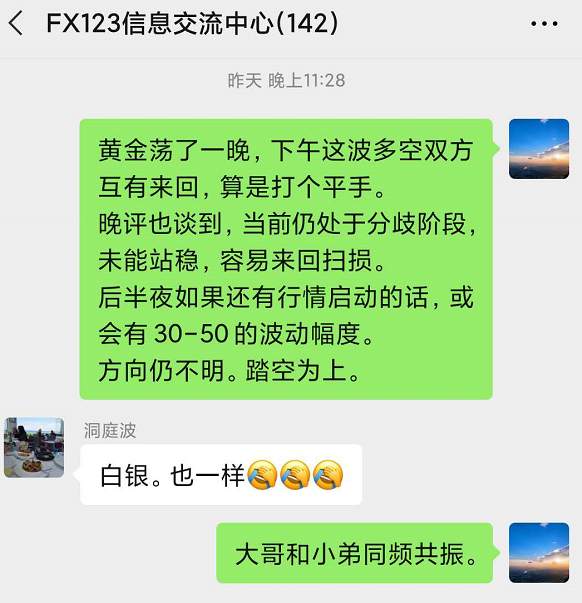 FX123早评：黄金后半夜果然发力！接下来如何布局！