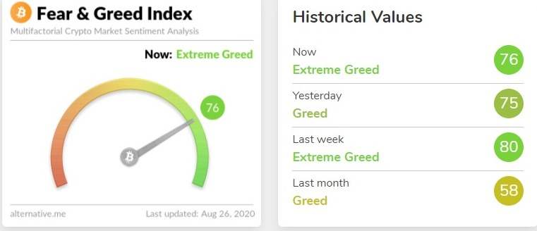 Top 3 Price Prediction Bitcoin, Ethereum, Ripple: Time to rally? IMF hints crypto is “next step of money”