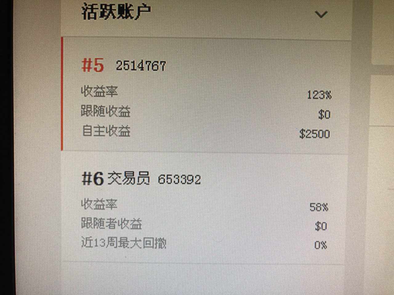 本周还是很稳健的