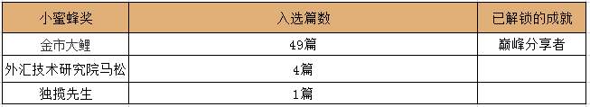 视频 金市 马松 推荐 受欢迎 娱乐