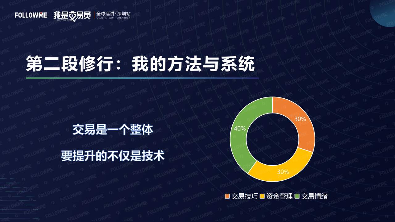 演讲内容公开！从这里弥补没有到现场的遗憾！