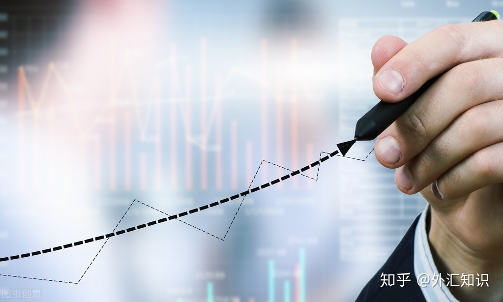 外汇交易中三个价格行为策略?何时利用突破走势交易?