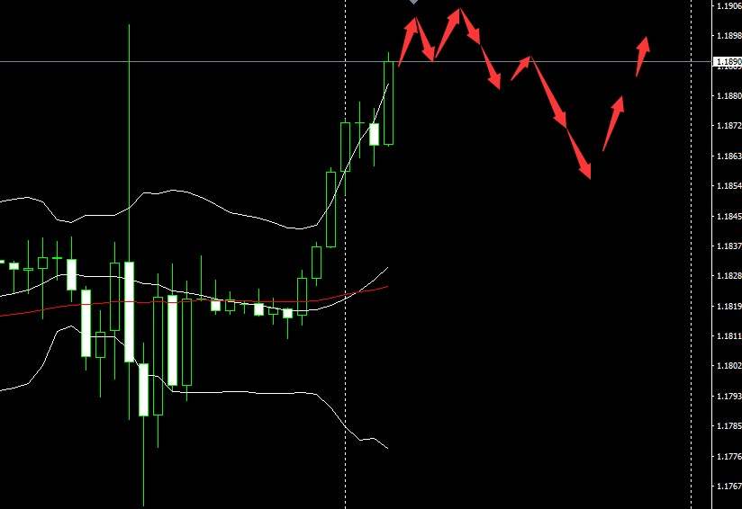 SMFX【市场晚评】2020.08.28丨黄金反弹面临强压 原油步入下跌节奏