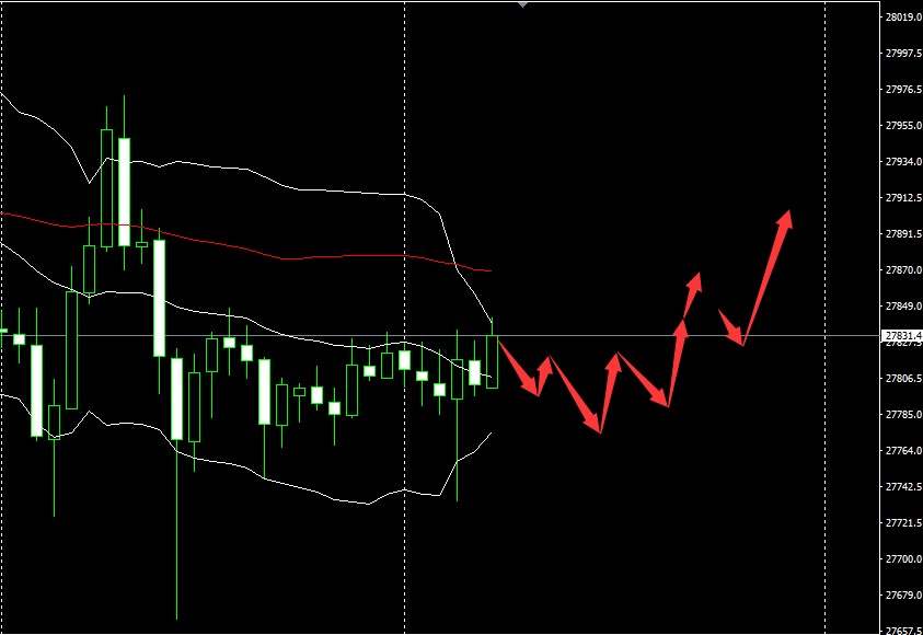 SMFX【市场晚评】2020.08.19丨会议纪要震撼来袭 警惕空军疯狂打压