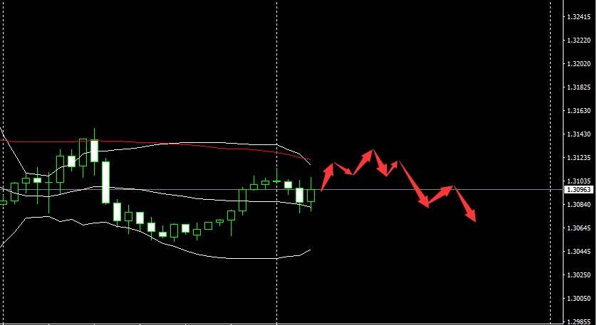 SMFX【市场晚评】2020.08.25丨美股多头乘风破浪 黄金依然压力山大