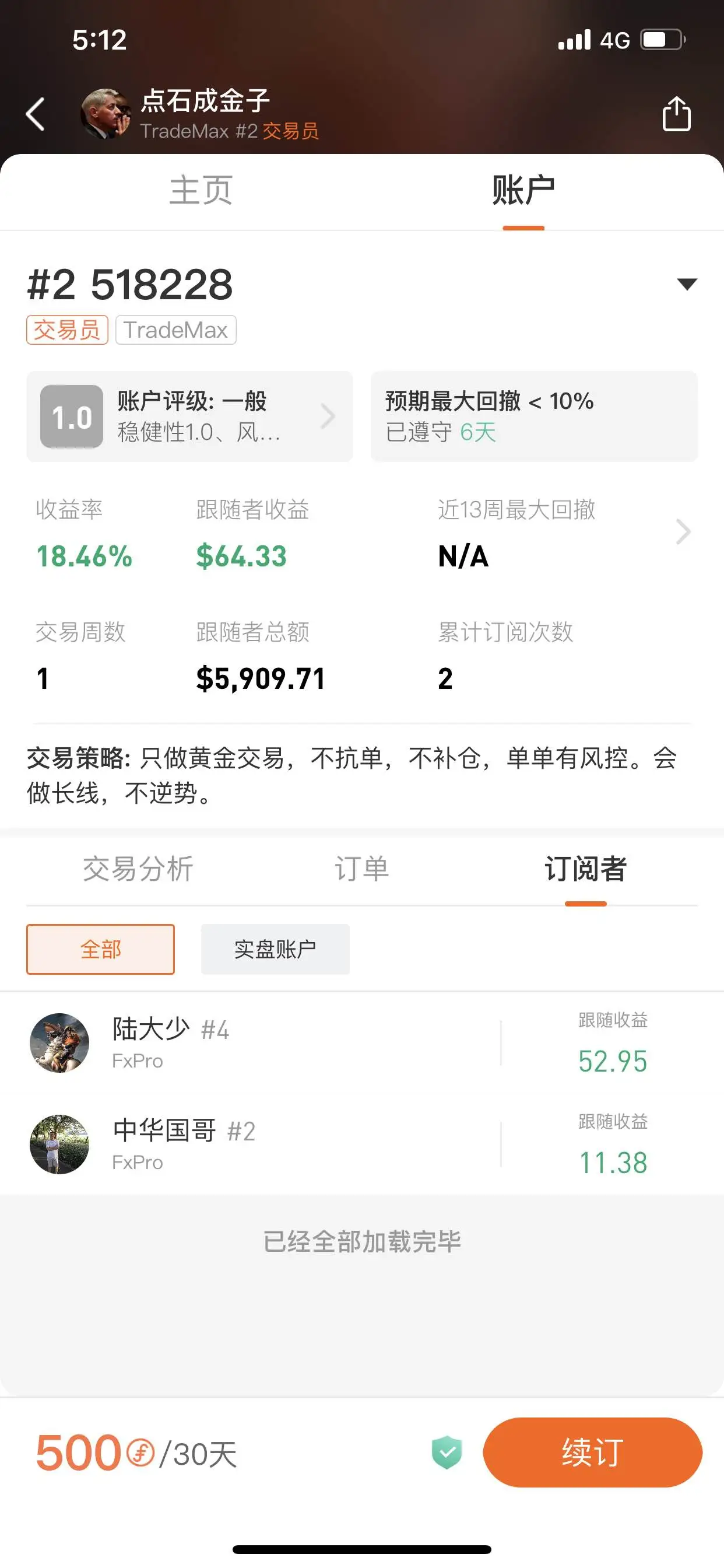 feed image